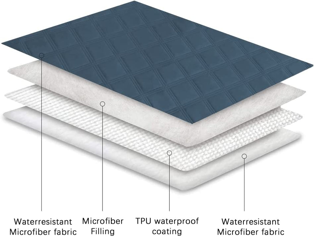 Waterproof Dog Bed Cover 